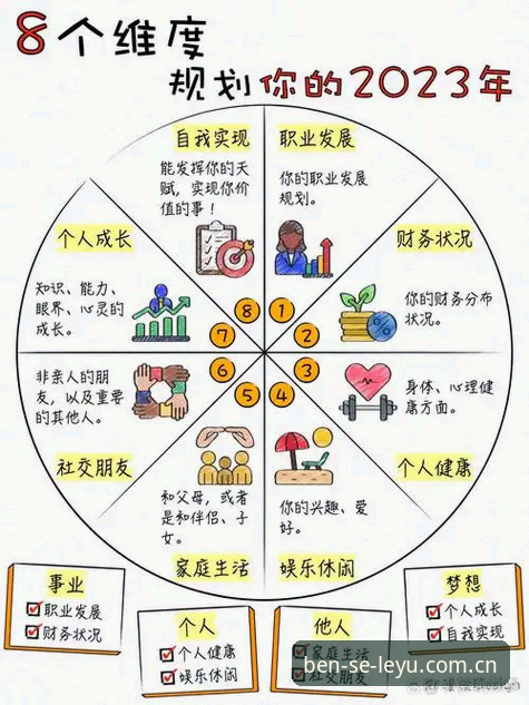 LEYU赛事数据2026最新版本 看懂LEYU赛事数据2026版本的4个分析维度