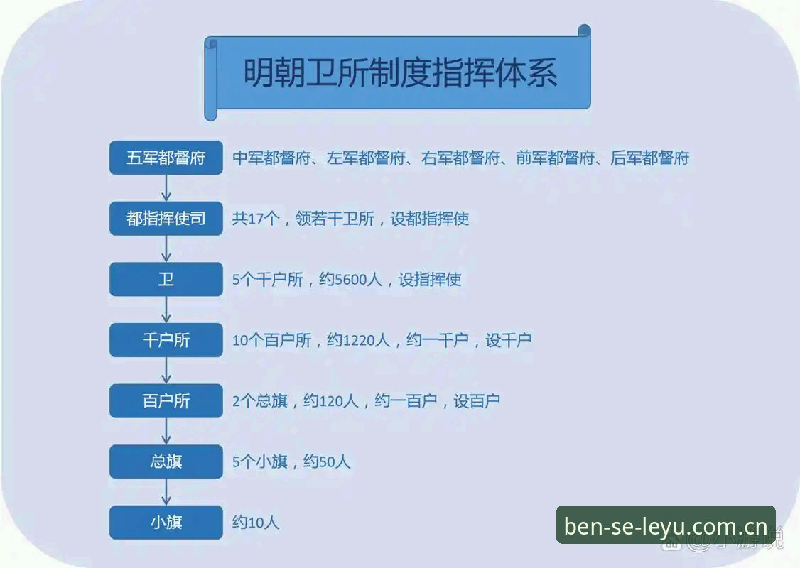 辽宁铁人夏窗调整使用指南：从瓦吉奇数据看三中卫体系重构